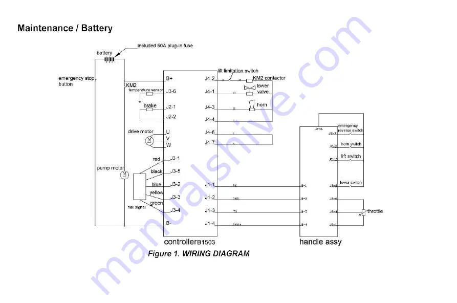 Haklift HAVA1500ELEC Operating Manual Download Page 39