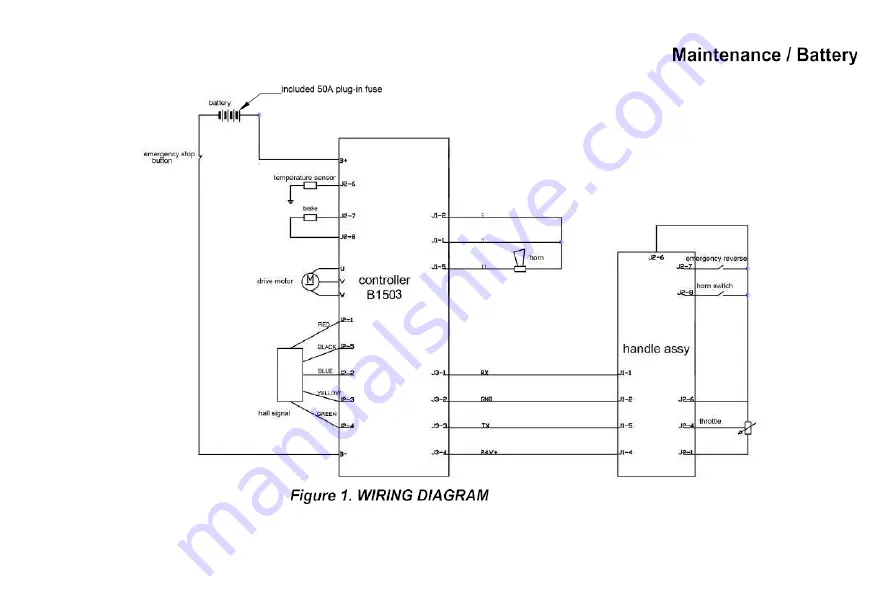 Haklift HAVA1500ELEC Operating Manual Download Page 40