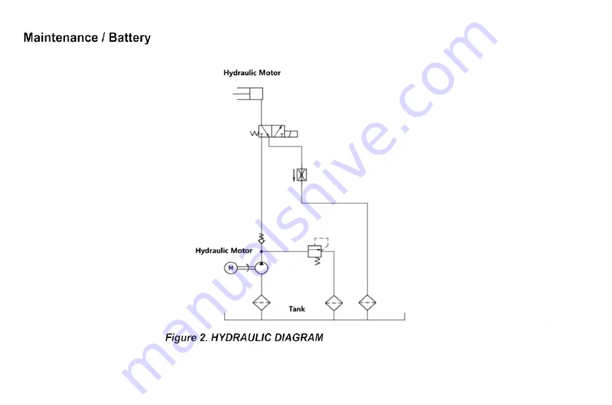 Haklift HAVA1500ELEC Operating Manual Download Page 41