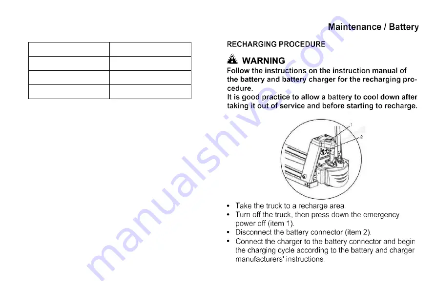 Haklift HAVA1500ELEC Operating Manual Download Page 52