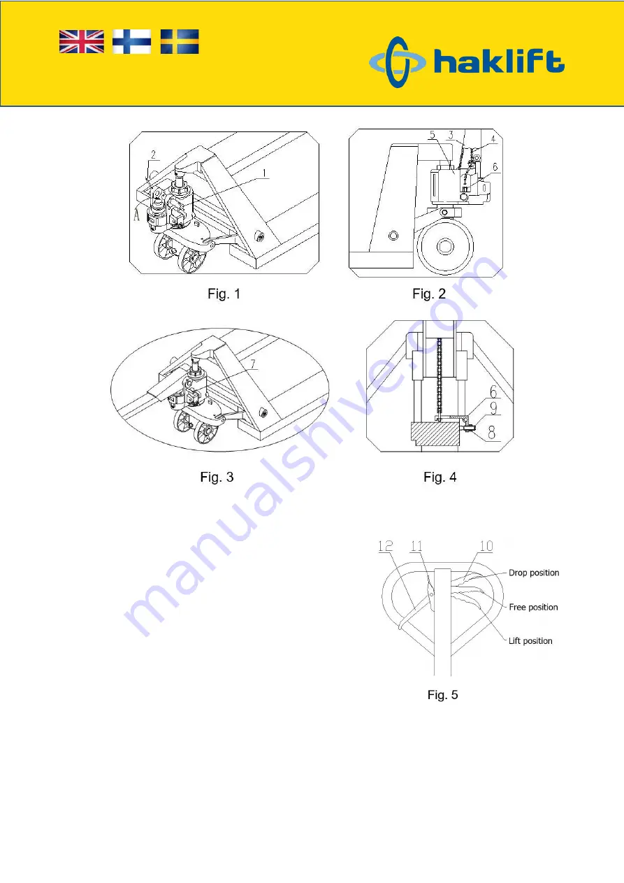 Haklift HAVA1500MA Скачать руководство пользователя страница 3