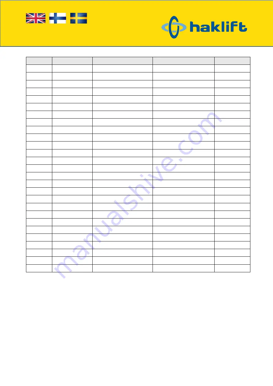 Haklift HAVA1500MA Original Instructions Manual Download Page 23