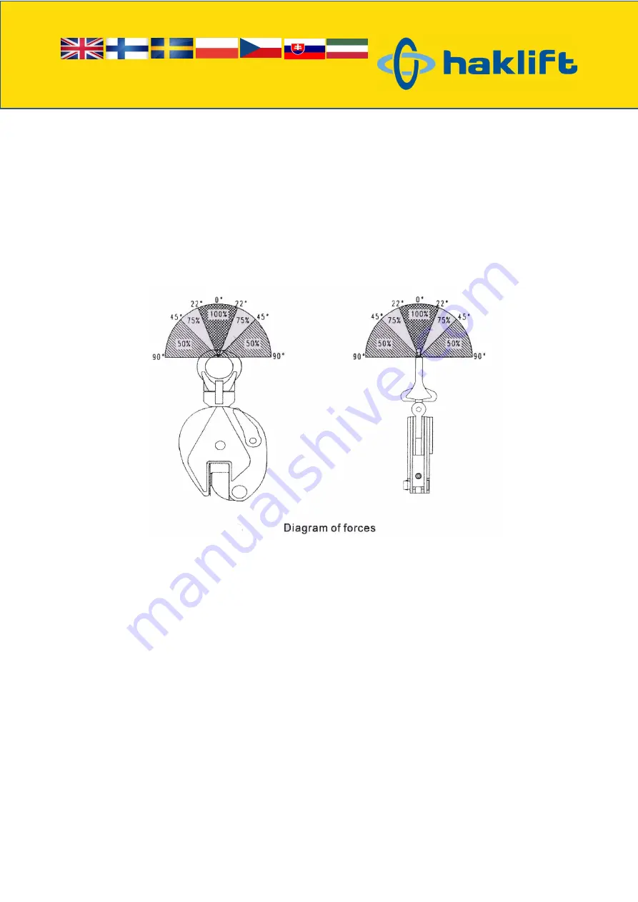 Haklift LTABT08 Original Instructions Manual Download Page 5