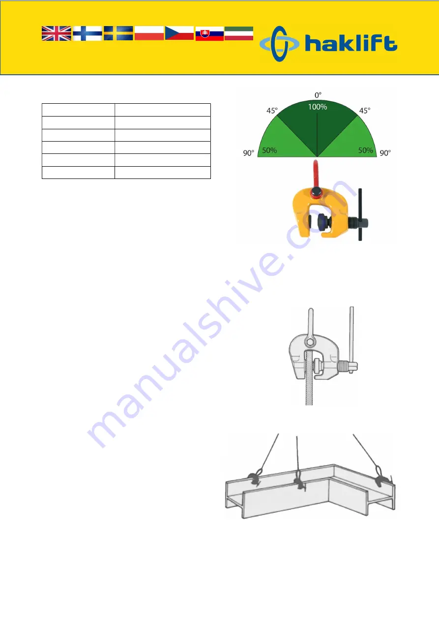 Haklift LTTSCC05 Original Instructions Manual Download Page 3