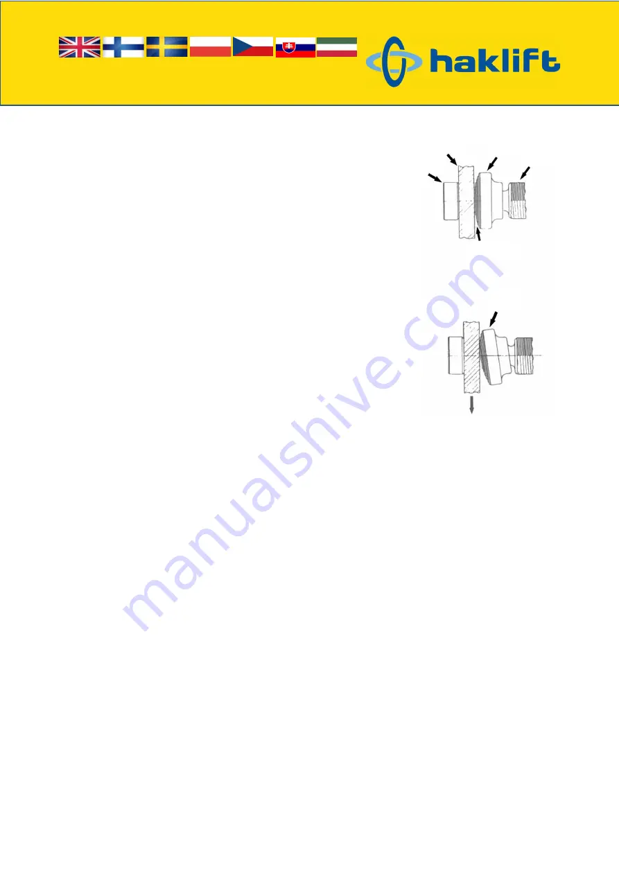 Haklift LTTSCC05 Original Instructions Manual Download Page 5