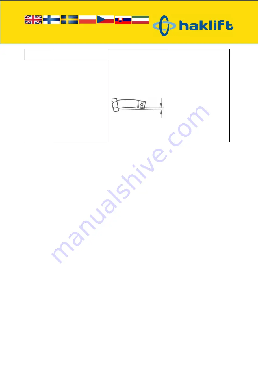 Haklift LTTSCC05 Original Instructions Manual Download Page 19