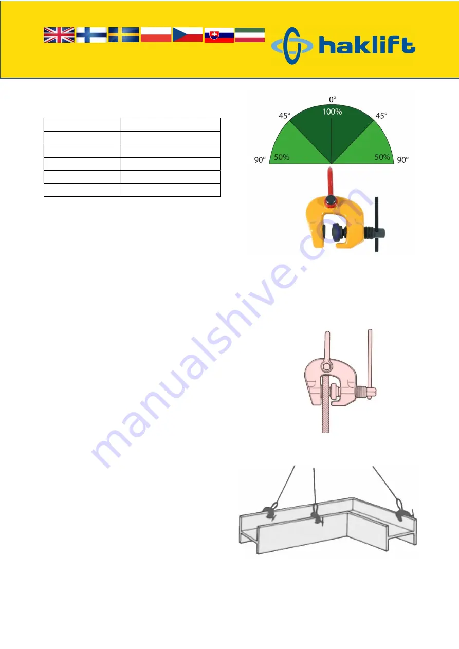 Haklift LTTSCC05 Original Instructions Manual Download Page 30