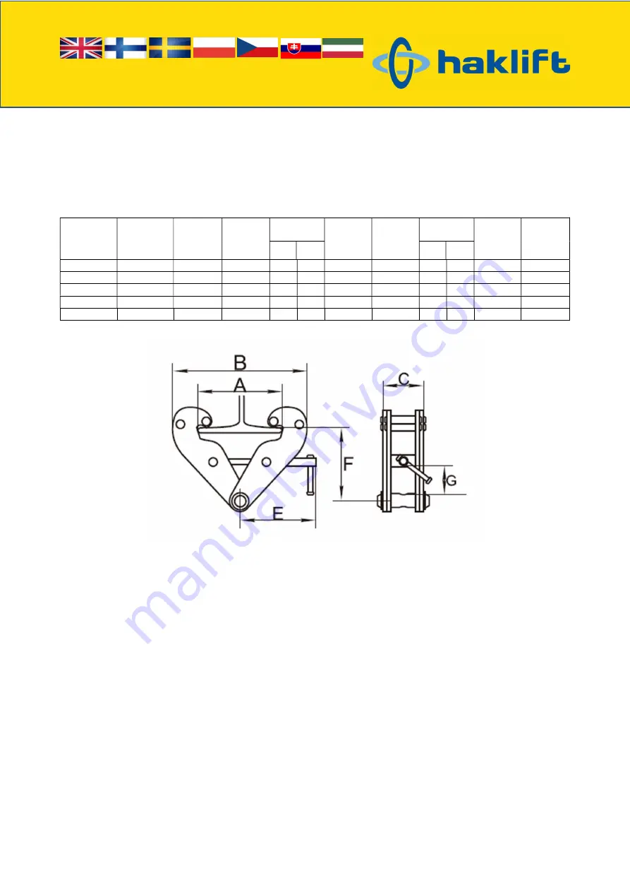 Haklift TARPAL10 Original Instructions Manual Download Page 5