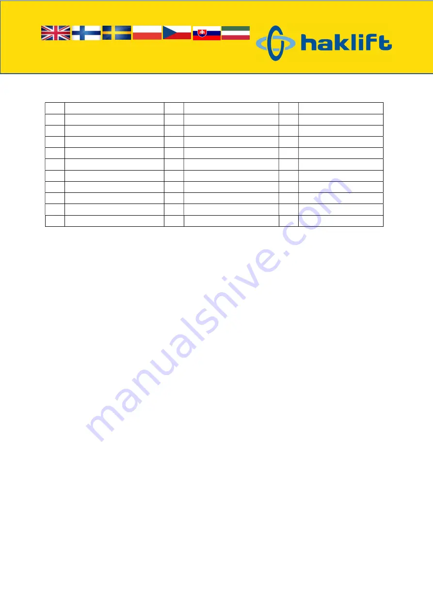 Haklift TUNKKI015S Original Instructions Manual Download Page 5