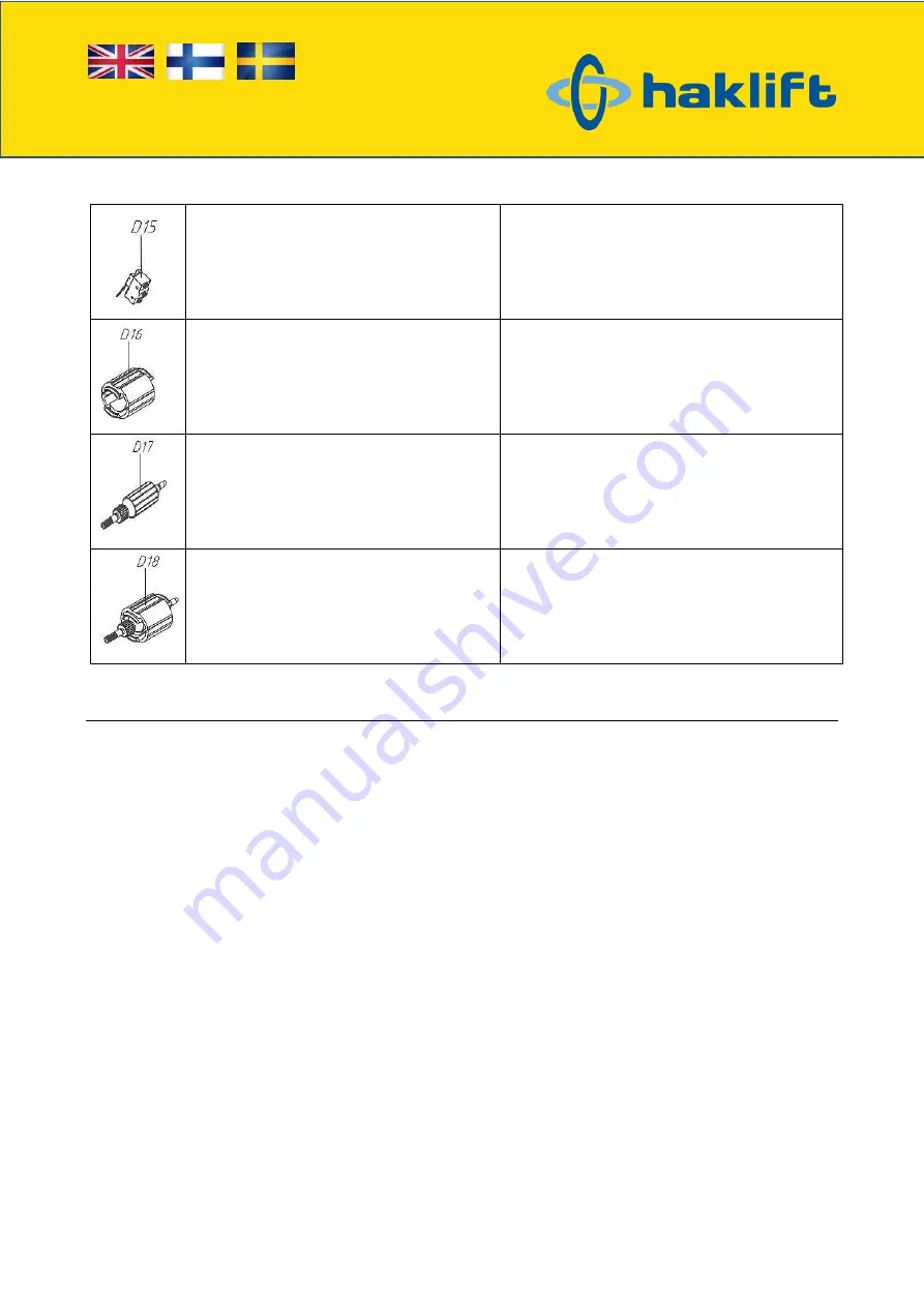 Haklift VAINOSH230 Original Instructions Manual Download Page 69