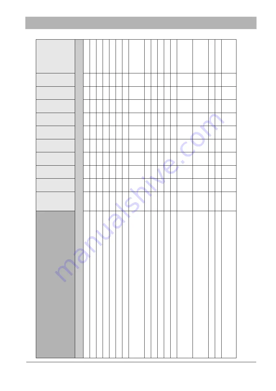 HAKO Citymaster 2000 Operation And Maintenance Instructions Download Page 167