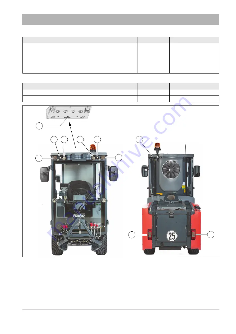 HAKO Citymaster 650 Скачать руководство пользователя страница 115