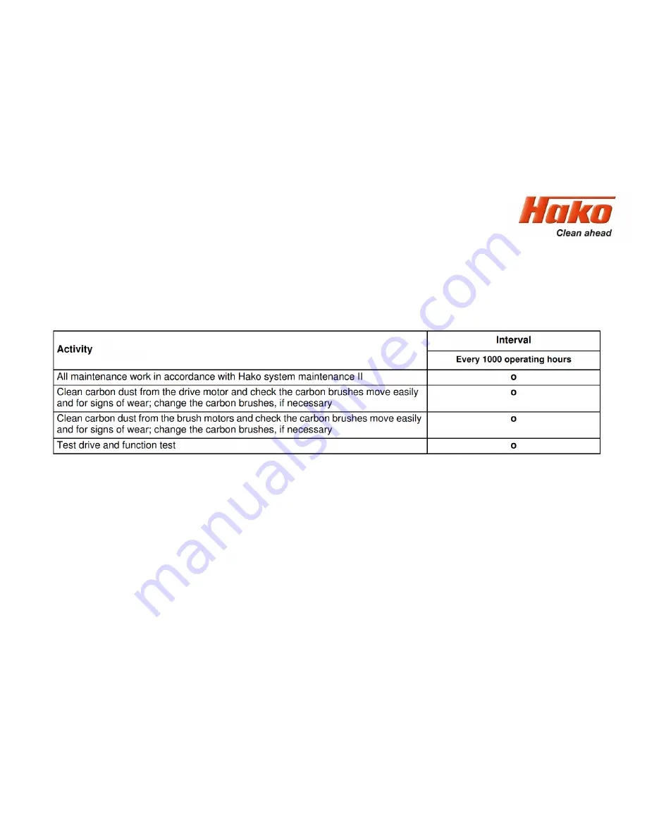 HAKO Scrubmaster B 115 R Service Booklet Download Page 33