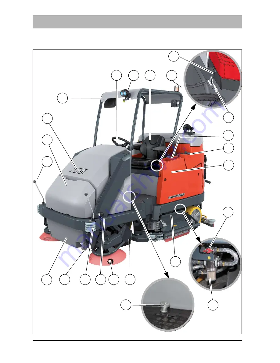 HAKO Scrubmaster B400 R Operating Manual Download Page 32