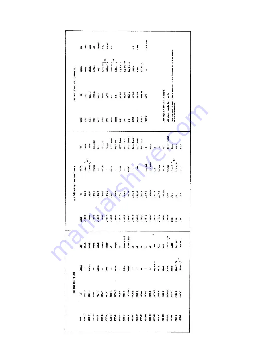 Hal Communications DKB-2010 Instruction Manual Download Page 57