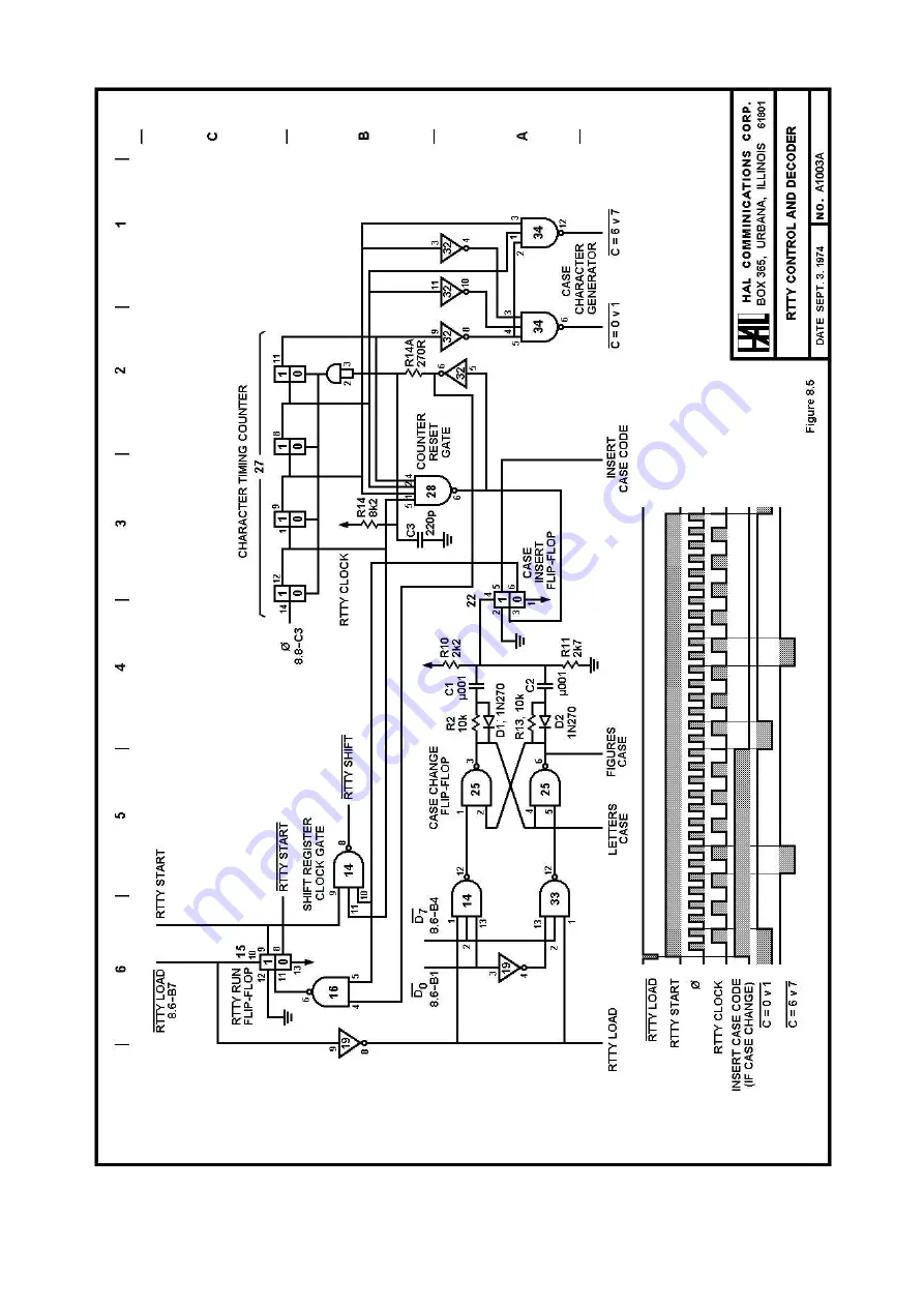 Hal Communications DKB-2010 Скачать руководство пользователя страница 69