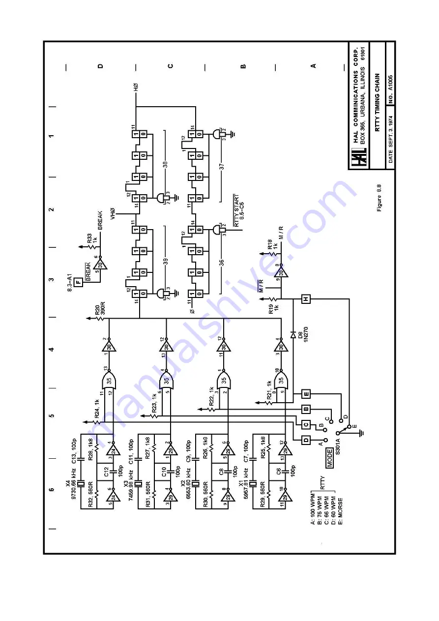 Hal Communications DKB-2010 Instruction Manual Download Page 75