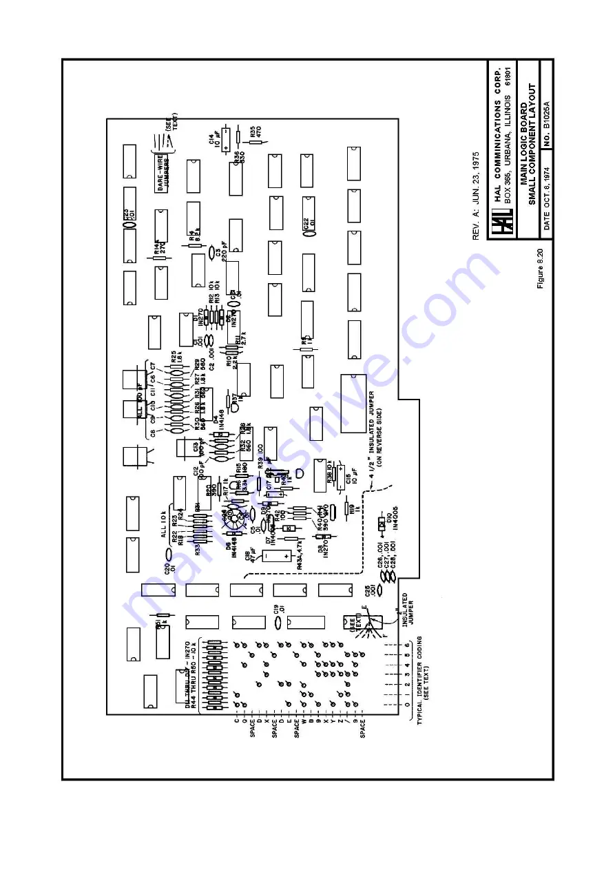 Hal Communications DKB-2010 Скачать руководство пользователя страница 95