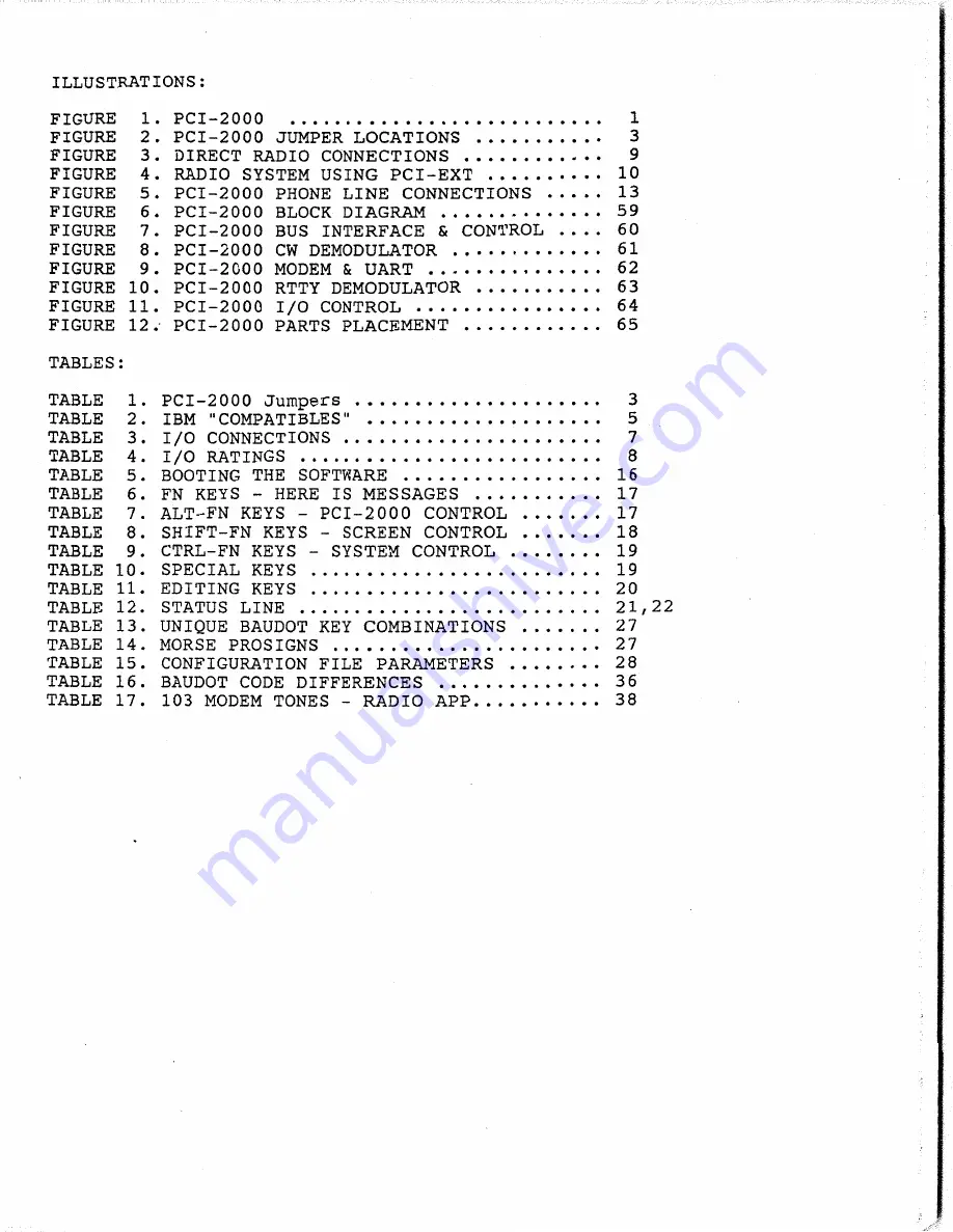 Hal Communications PCI-2000 Manual Download Page 4