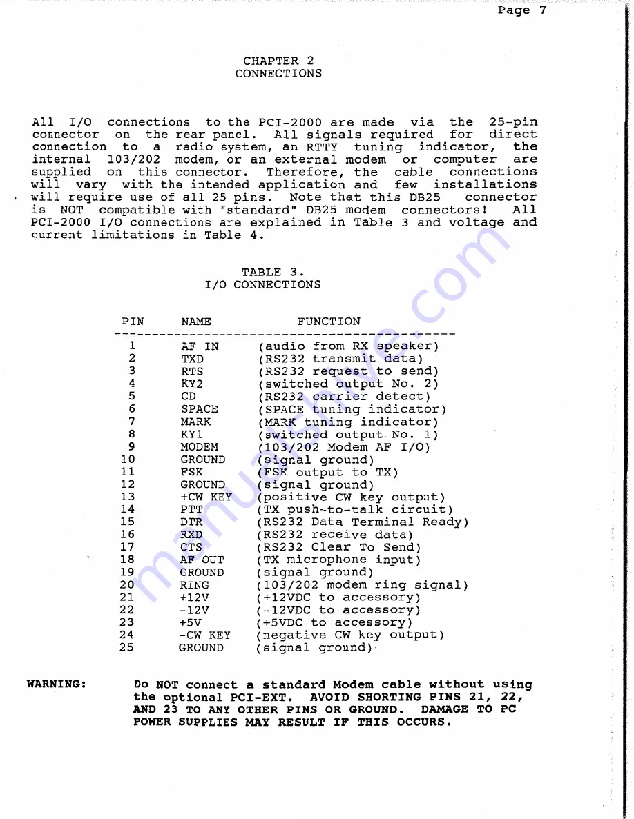 Hal Communications PCI-2000 Manual Download Page 11