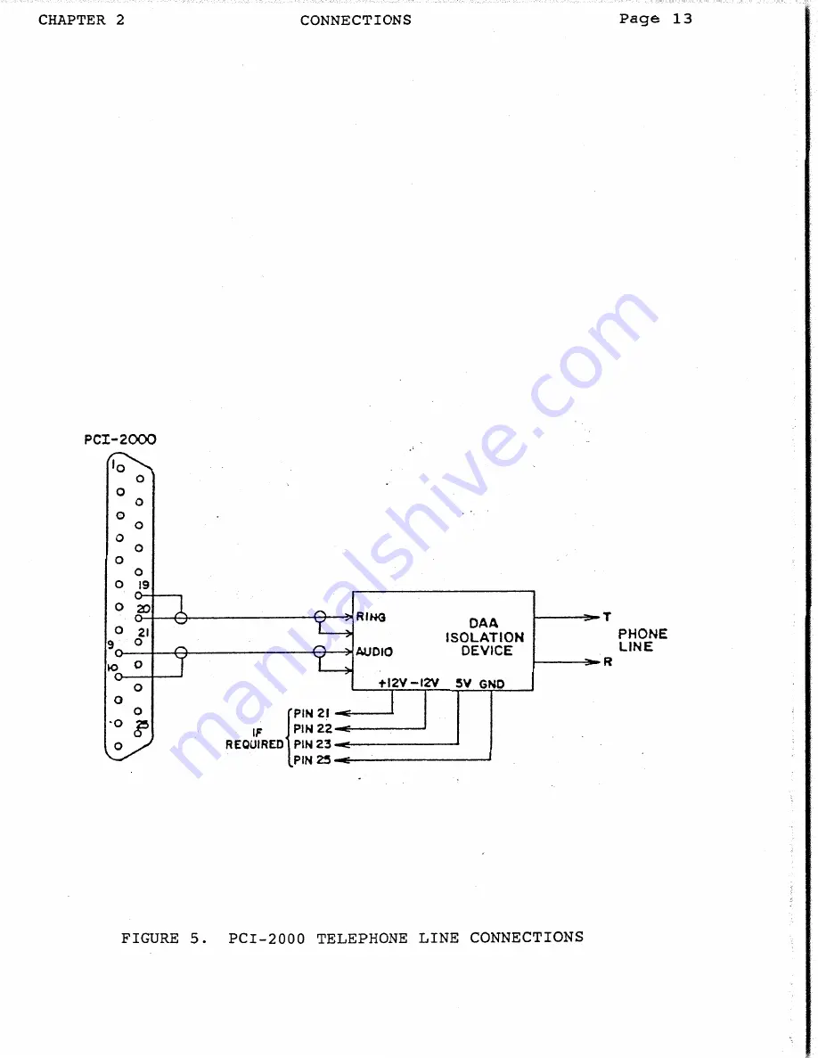 Hal Communications PCI-2000 Manual Download Page 17