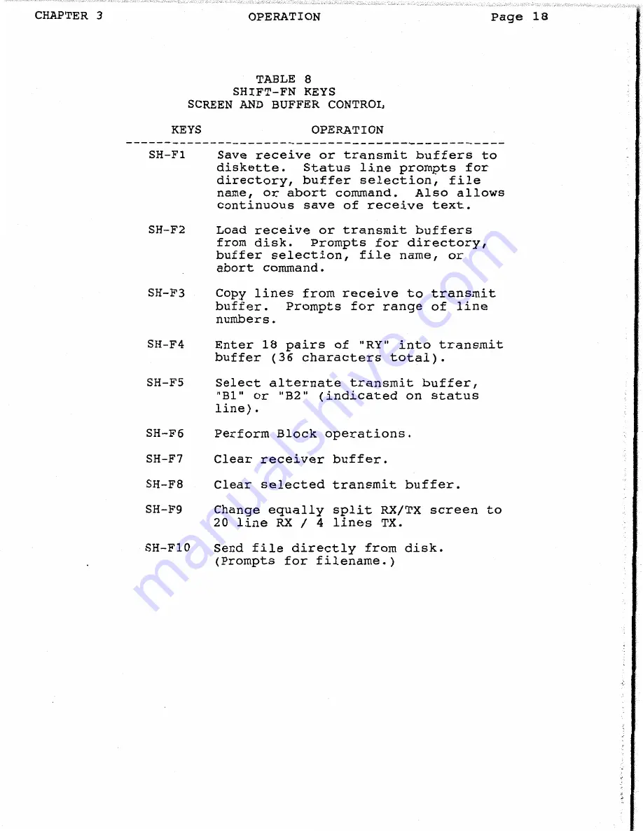 Hal Communications PCI-2000 Manual Download Page 22