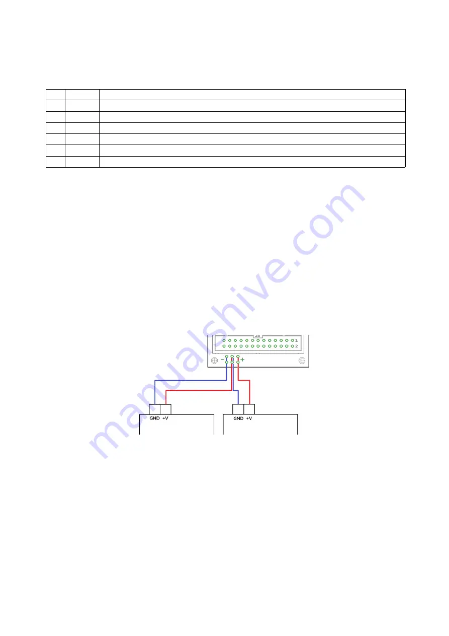 HALaser Systems HALdrive X20 User Manual Download Page 8