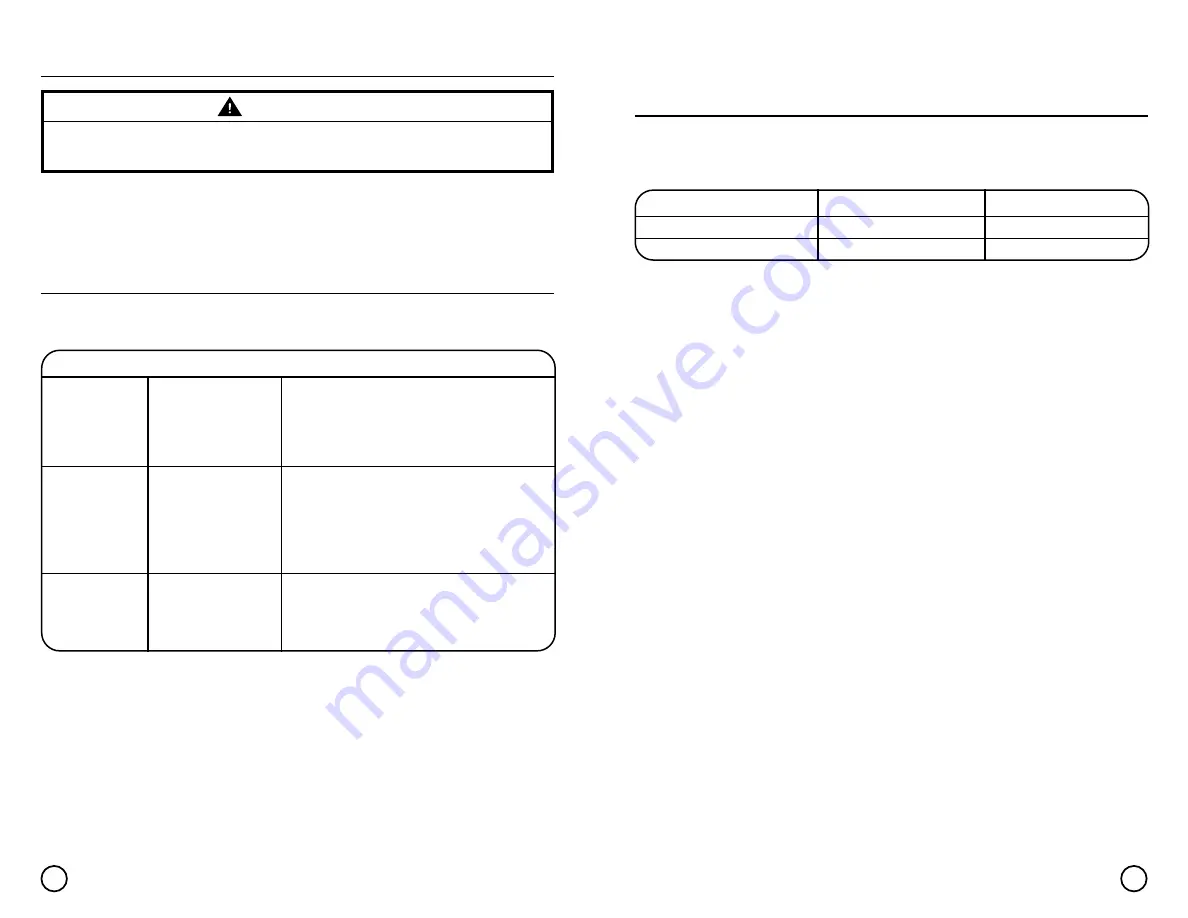 Halco J&J Electronics ColorSplash VU LPL-R1C-12 Series Installation And Operation Manual Download Page 15