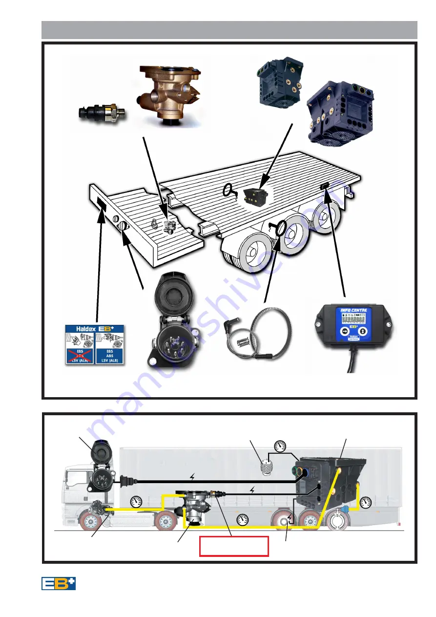 Haldex EB Plus Operator'S Manual Download Page 3