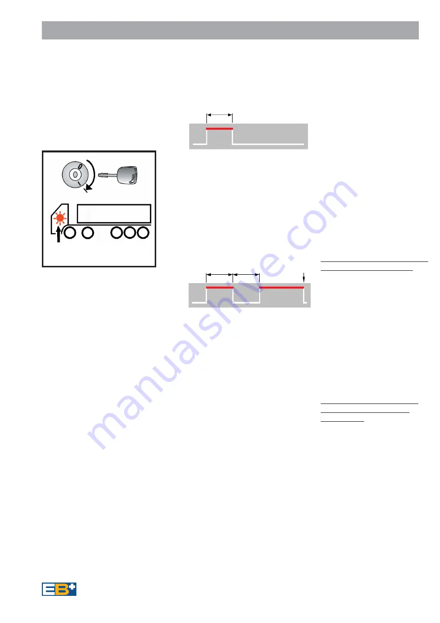 Haldex EB Plus Operator'S Manual Download Page 7