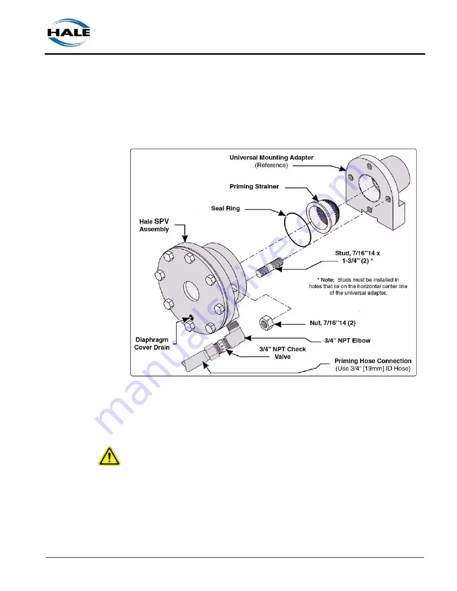 HALE ESP Primer System Installation, Operation And Service Maintenance Manual Download Page 25