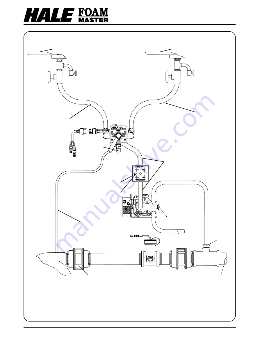 HALE FOAM MASTER 3.3 Скачать руководство пользователя страница 57