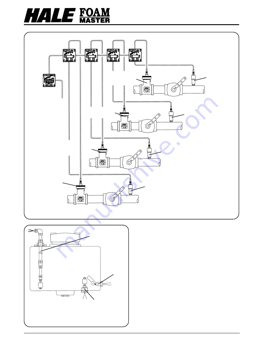 HALE FOAM MASTER 3.3 Description, Installation And Operation Manual Download Page 63