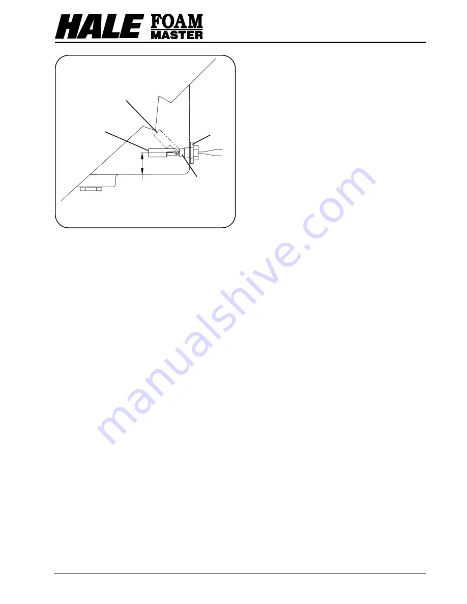 HALE FOAM MASTER 3.3 Description, Installation And Operation Manual Download Page 64