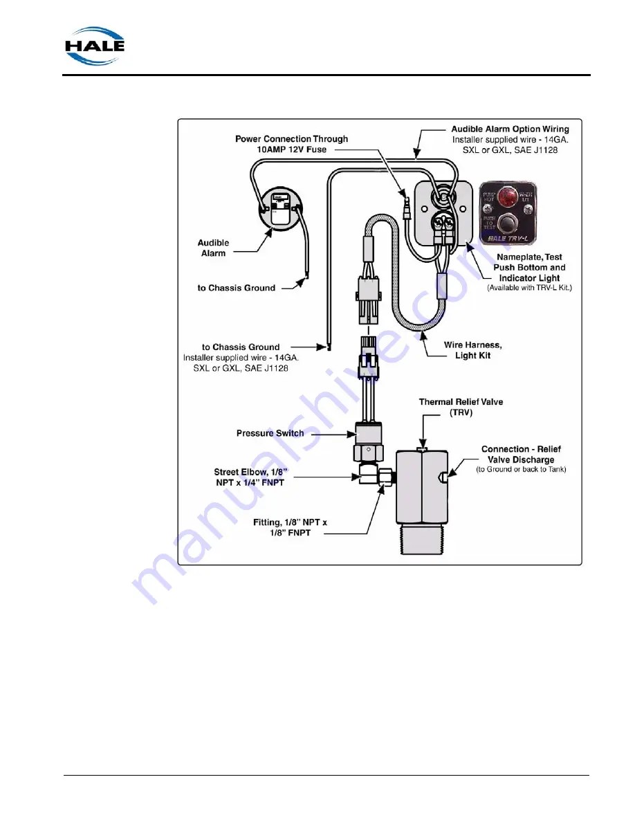 HALE Silencer APS Series Installation, Operation And Service Maintenance Manual Download Page 27