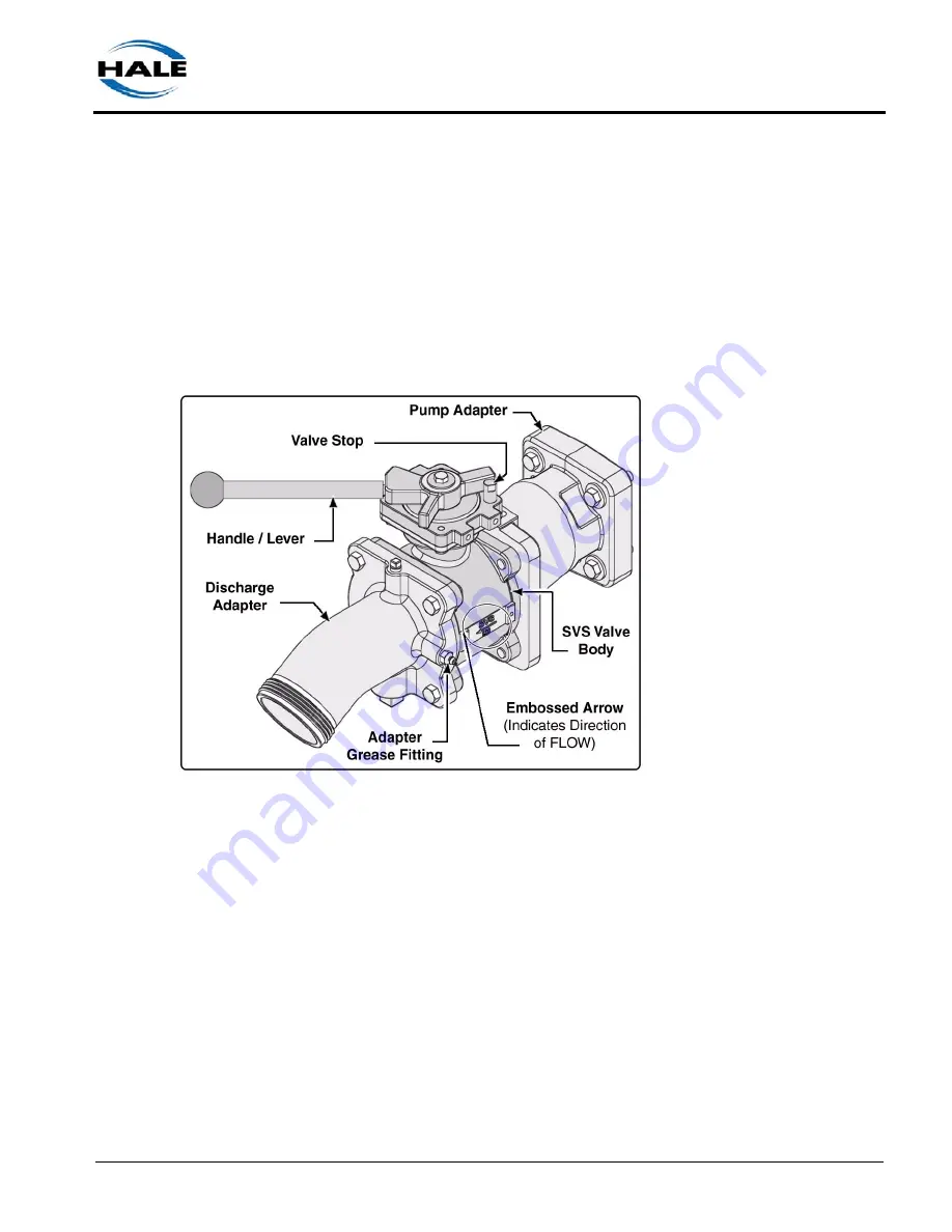 HALE Silencer APS Series Installation, Operation And Service Maintenance Manual Download Page 31