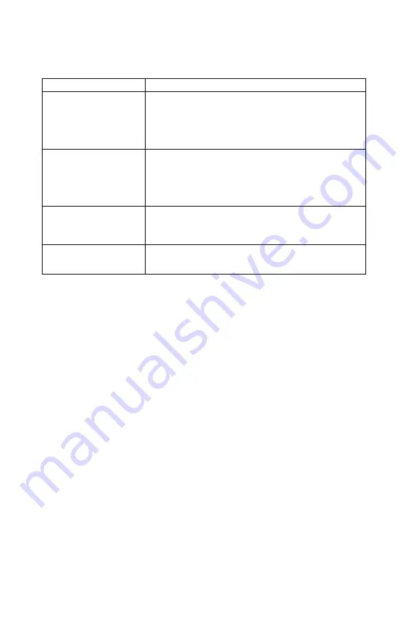 Hall Research Technologies 4-to-1 KM User Manual Download Page 6