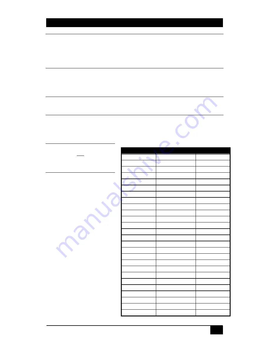 Hall Research Technologies Genesis Digital HSM-04-02 User Manual Download Page 21