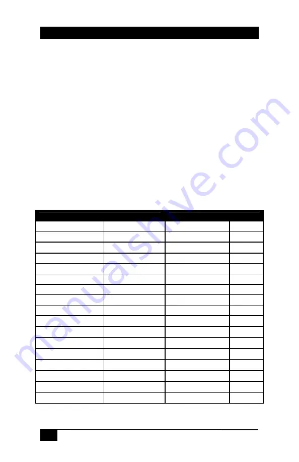 Hall Research Technologies SC-VHD-HDMI User Manual Download Page 10