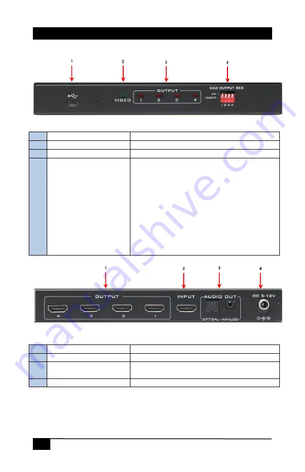 Hall Research Technologies SP-HD-4C Скачать руководство пользователя страница 4