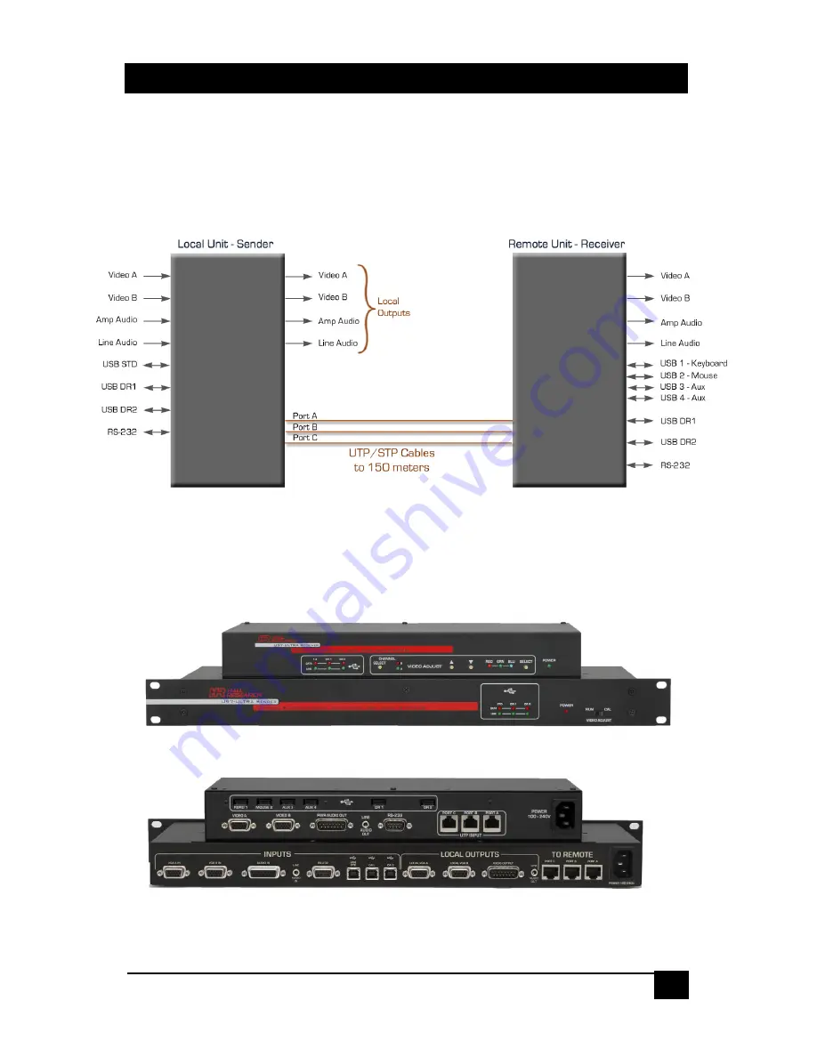 Hall Research Technologies U97-ULTRA-2B Скачать руководство пользователя страница 5