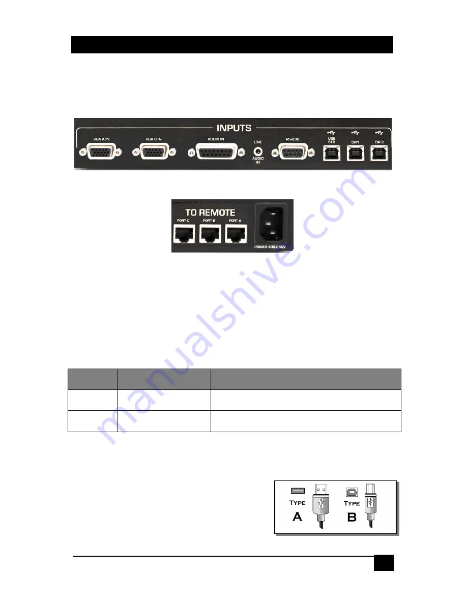 Hall Research Technologies U97-ULTRA-2B User Manual Download Page 9