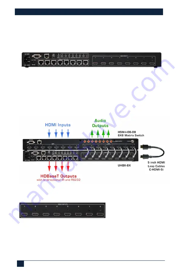 Hall Research Technologies UHBX-4X User Manual Download Page 4