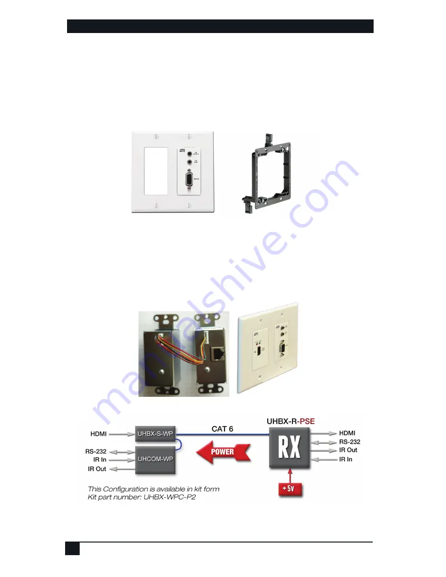 Hall Research Technologies UHBX-S-WP User Manual Download Page 6