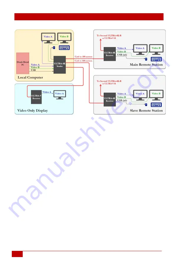 Hall Research Technologies ULTRA-4K Series Скачать руководство пользователя страница 4