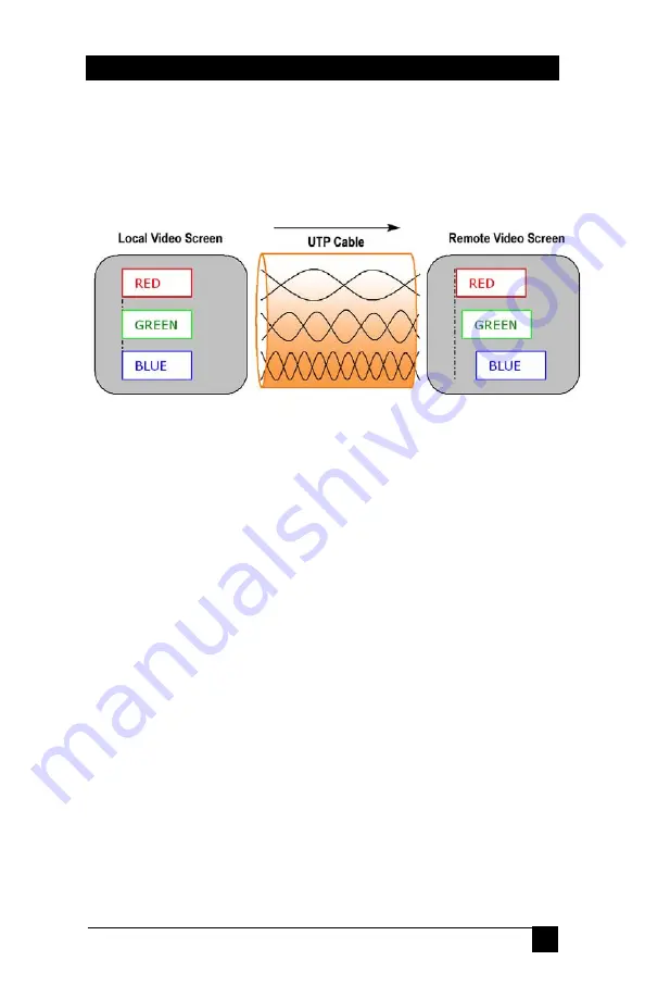 Hall Research Technologies UVA-WP Manual Download Page 13