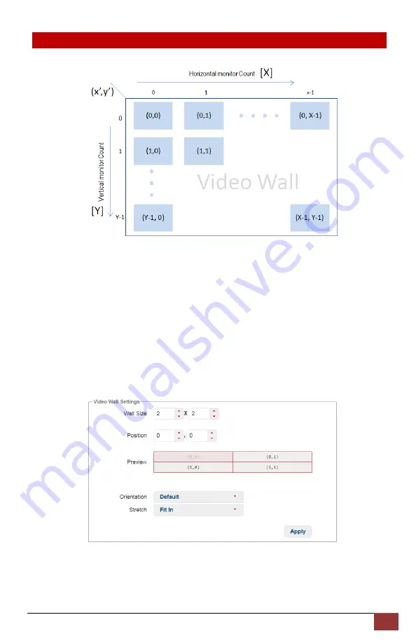 Hall Research Technologies VERSA-4K Series User Manual Download Page 17