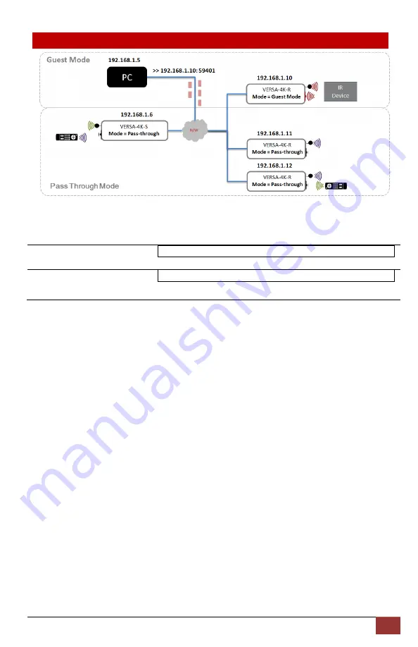 Hall Research Technologies VERSA-4K Series User Manual Download Page 23