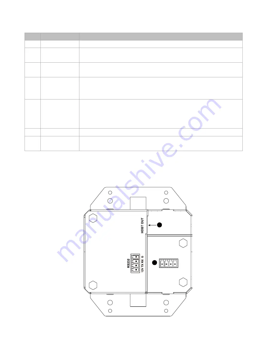 Hall Technologies DSCV2-70-TX-US Скачать руководство пользователя страница 9