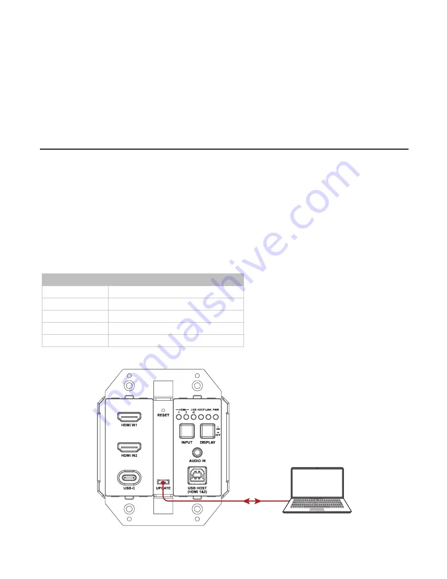 Hall Technologies DSCV2-70-TX-US Скачать руководство пользователя страница 12